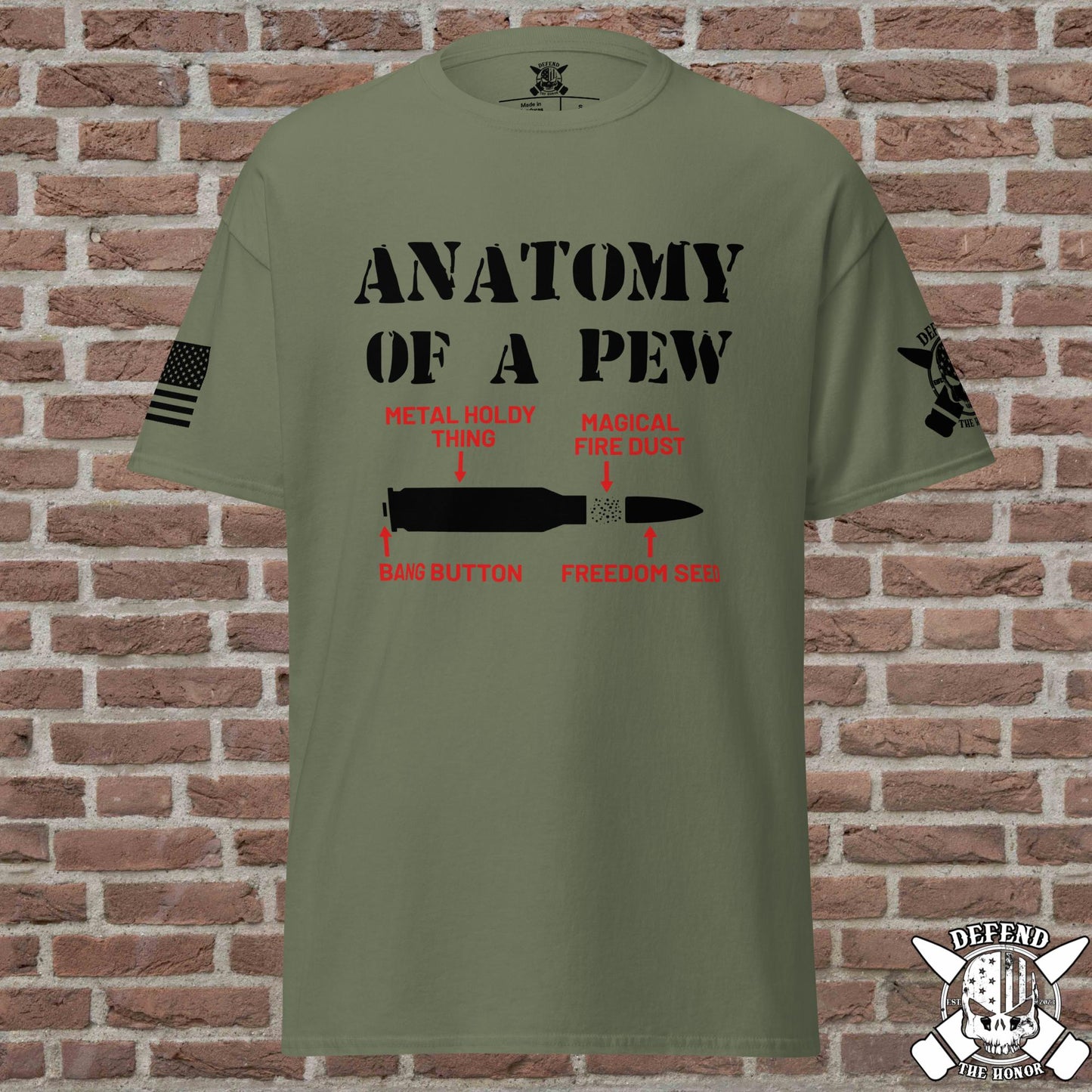 Anatomy Of A Pew