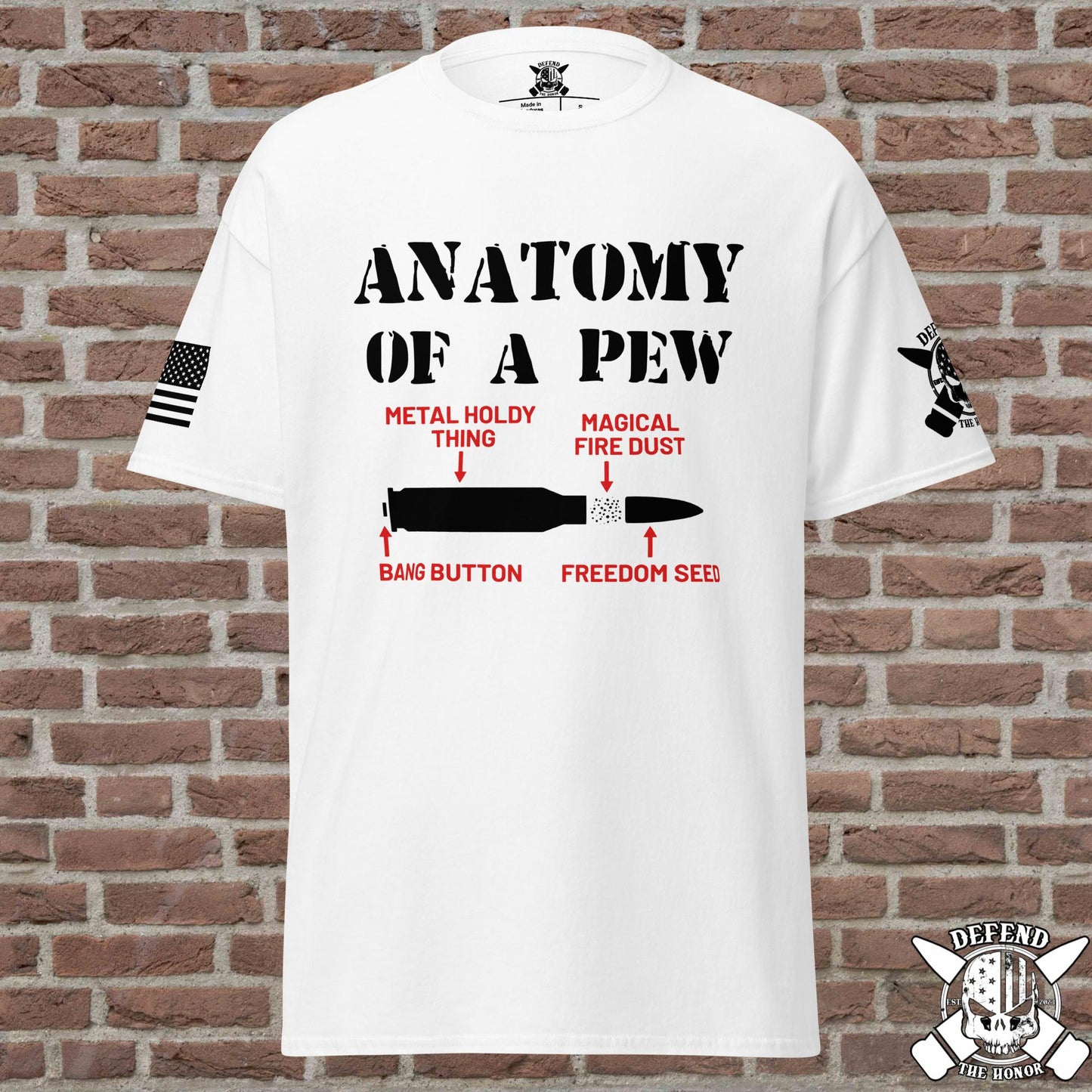 Anatomy Of A Pew