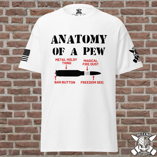 Anatomy Of A Pew